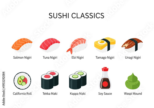 Illustration of various sushi types and condiments titled Sushi Classics