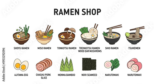 Illustration of various ramen types and common toppings in a RAMEN SHOP layout