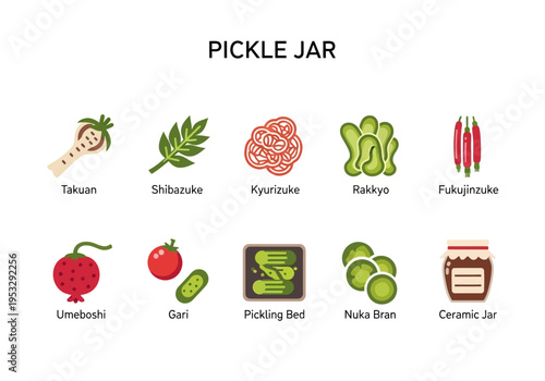 Collection of 10 Japanese pickled items and related objects with labels