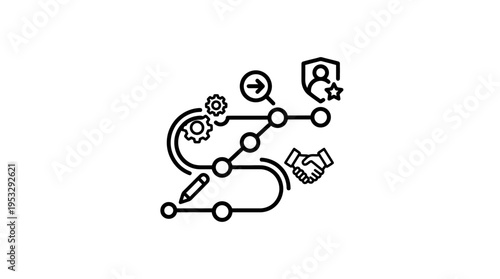 Business Workflow and Strategic Planning Process