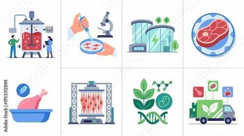 Cultured Meat Production: Lab to Table