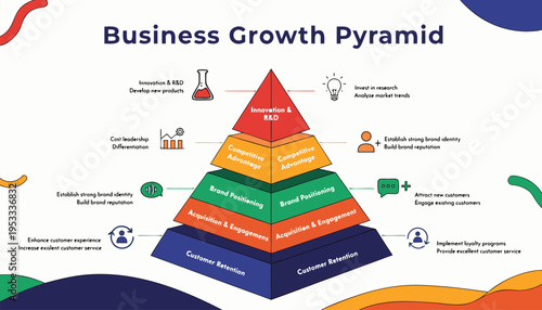 Flat business infographic design template featuring a vector set of icons, data charts, and arrow elements for a professional web presentation layout