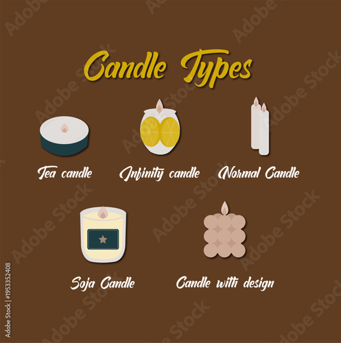 types of candle