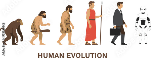 Vector illustration of human evolution from primates to modern man and futuristic humanoid robot progression