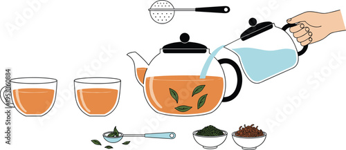 Vector illustration of traditional tea-making process with teapot, kettle, cups, strainer, and loose tea leaves