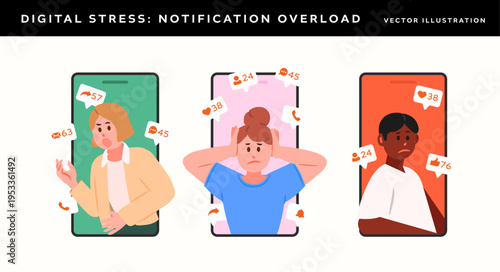 People stressed by notification overload