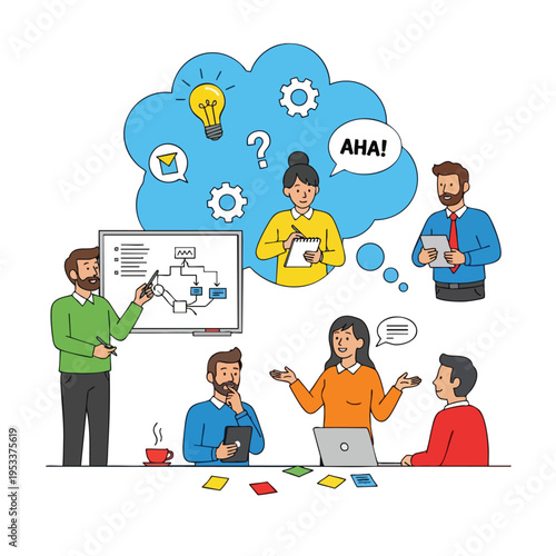 Team brainstorms project flowchart with ideas, question marks, and "Aha!" speech bubble
