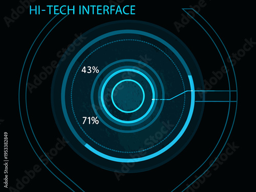 Futuristic hi tech interface with circular progress indicators and numeric displays