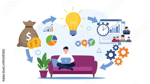 Productive man working on a laptop from his sofa is surrounded by various business, time management, and gear icons.