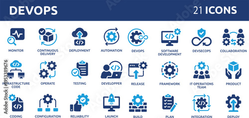 DevOps 21 icon collection, containing software development, deployment, operate, monitor, testing, collaboration and more.