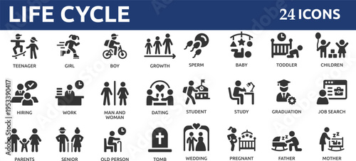 Life cycle 24 icon set. Lifespan, baby, children, growth, teenager, student, graduation, working, dating, wedding, family, senior and tomb