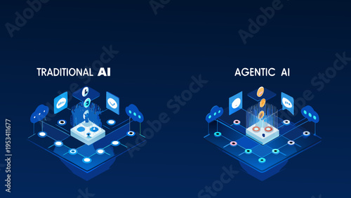 Comparing traditional and agentic ai architectures with visual representations