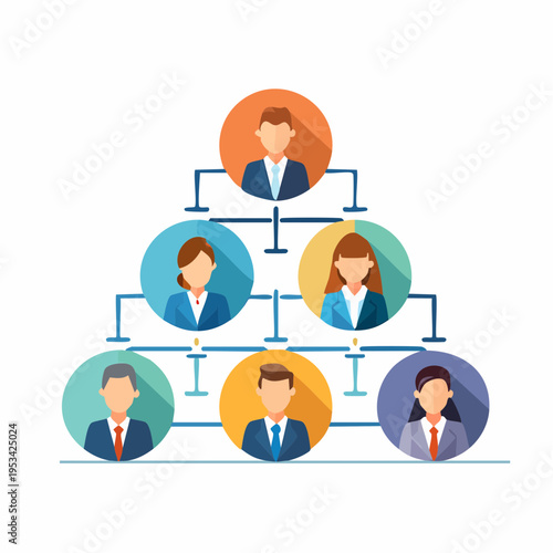 Visual representation of a modern business organizational chart, depicting a hierarchical structure with diverse team members and leadership roles within a corporate framework