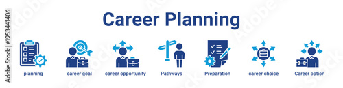 Career Planning Icon Banner and Collection