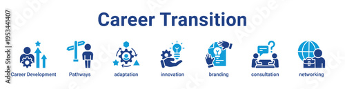 Career Transition Icon Banner and Collection