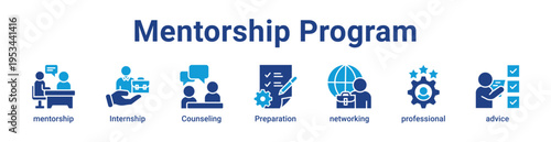Mentorship Program Icon Banner and Collection