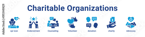 Charitable Organizations Icon Banner and Collection