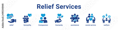 Relief Services Icon Banner and Collection