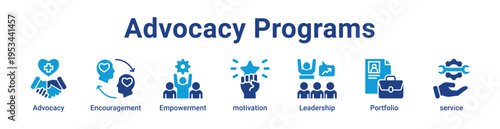 Advocacy Programs Icon Banner and Collection
