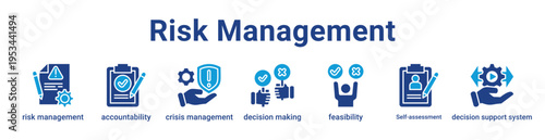 Risk Management Icon Banner and Collection