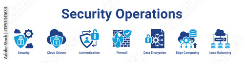 Security Operations Icon Banner and Collection