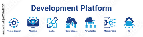 Development Platform Icon Banner and Collection