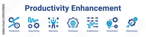 Productivity Enhancement Icon Banner and Collection