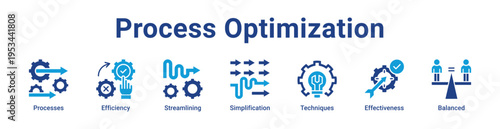 Process Optimization Icon Banner and Collection