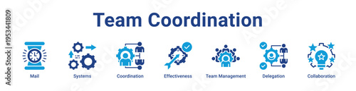 Team Coordination Icon Banner and Collection