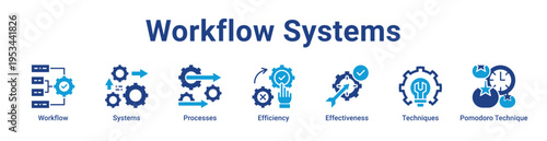 Workflow Systems Icon Banner and Collection