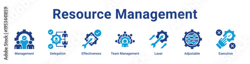 Resource Management Icon Banner and Collection