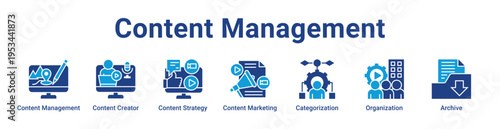 Content Management Icon Banner and Collection