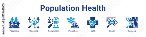 Population Health Icon Banner and Collection