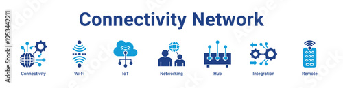 -Connectivity Network Icon Banner and Collection