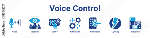 -Voice Control Icon Banner and Collection