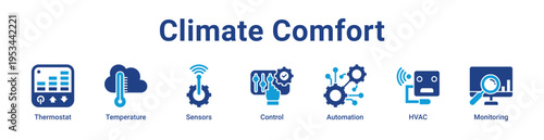 -Climate Comfort Icon Banner and Collection