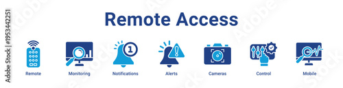 -Remote Access Icon Banner and Collection