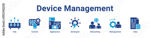 -Device Management Icon Banner and Collection