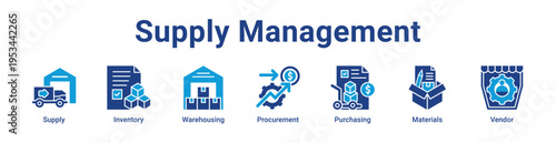 -Supply Management Icon Banner and Collection