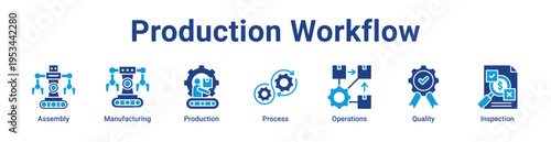 -Production Workflow Icon Banner and Collection