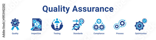 -Quality Assurance Icon Banner and Collection
