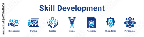 -Skill Development Icon Banner and Collection