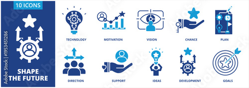 Shape The Future icon collection set. Containing technology, motivation, vision, chance, plan, direction, support, ideas, development.  dual tone vector.	

