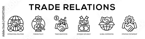 Trade Relations web banner illustration concept