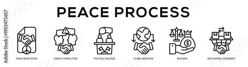 Peace Process web banner illustration concept