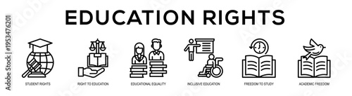 Education Rights web banner illustration concept