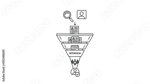 Funnel diagram illustrating a hiring or sales process, with stages including search, application, interview, and selection.