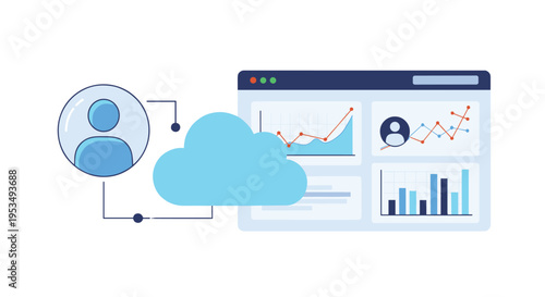 Cloud-based user data analytics featuring a profile icon connected to a cloud and a dashboard with statistical charts.