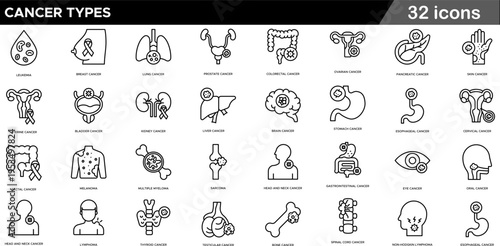 32 Cancer Types and Medical Oncology Icons Minimalist Outline Line Art for Organ Specific Tumors, Anatomy, and Disease Awareness