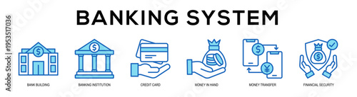 blue - Banking System web banner vector illustration concept